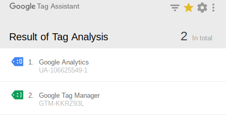 0017 Tag analysis