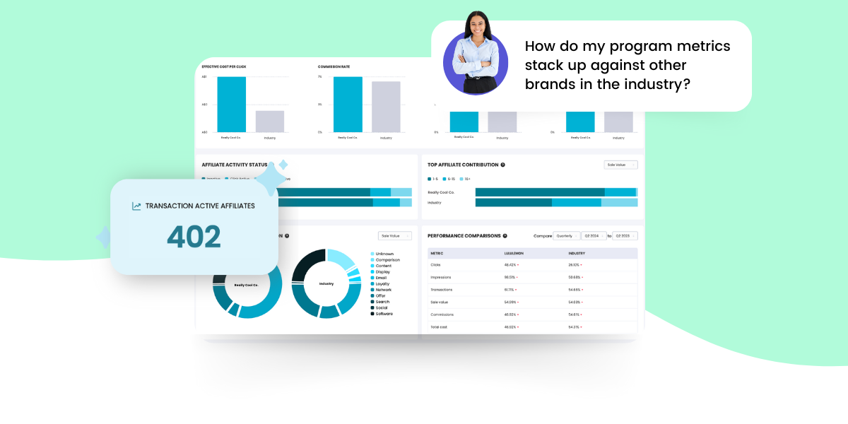 Benchmark Reports (1)