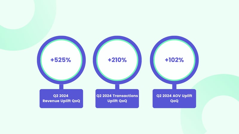 Data Icons for Case Studies