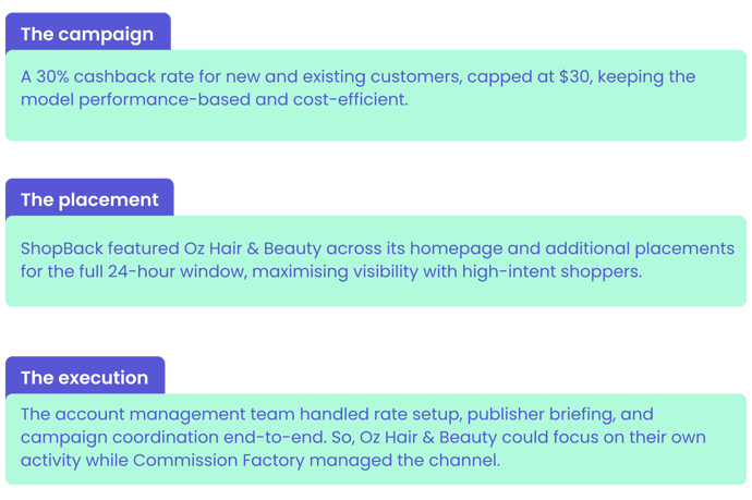 OZHB_Case Study_Solution_COMPRESSED