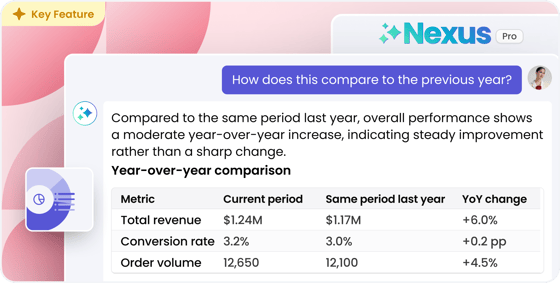 PR_Summer-Release-Dynamic-Reports-560x282