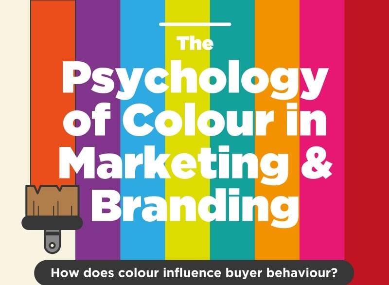 A Guide To Brand Colour Psychology Marketing